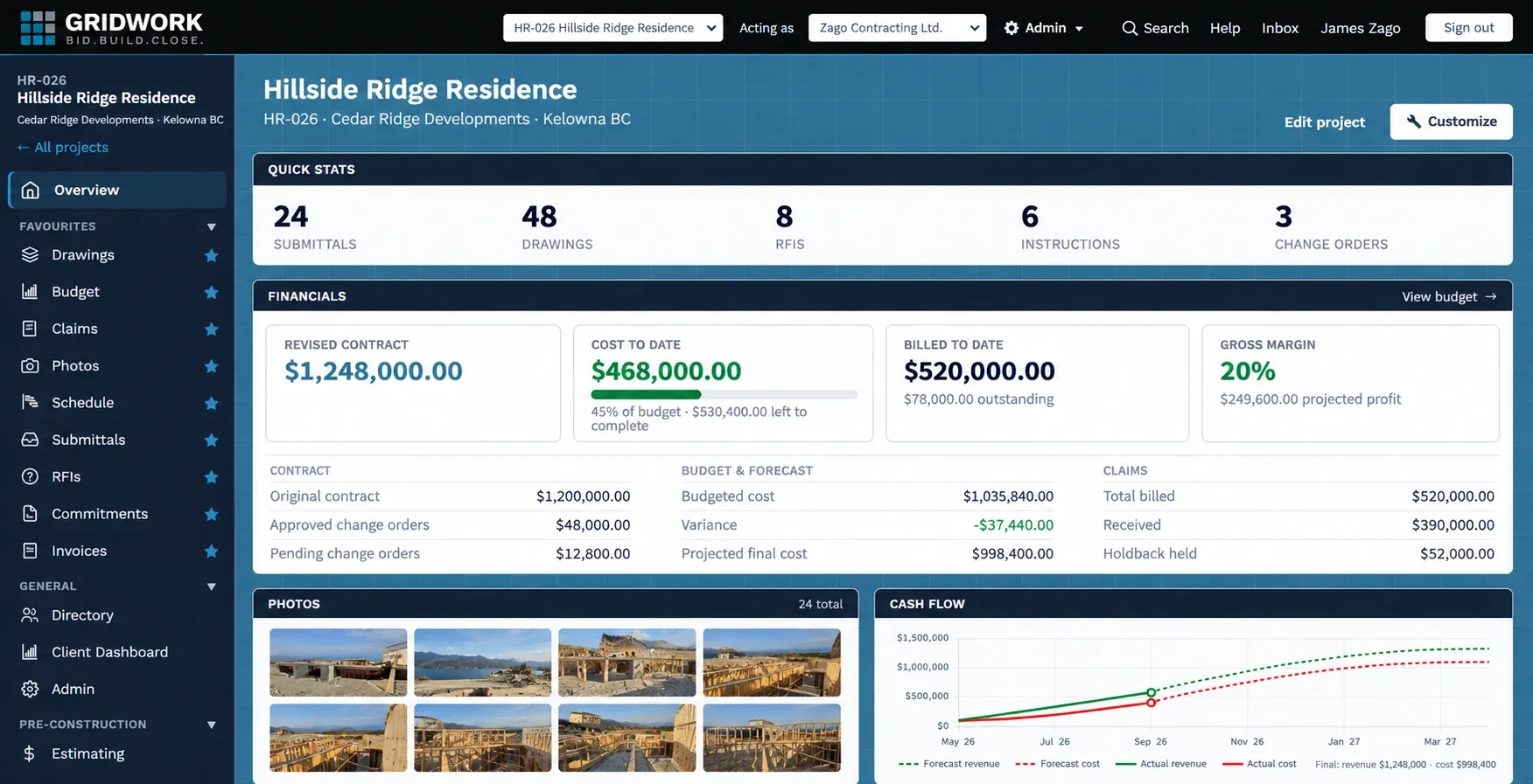 GridWork project overview: quick stats, financials with contract, cost, billing and margin, site photos and a cash flow forecast